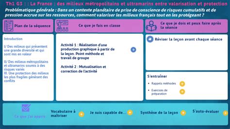 G3 La France des milieux métropolitains et ultramarins