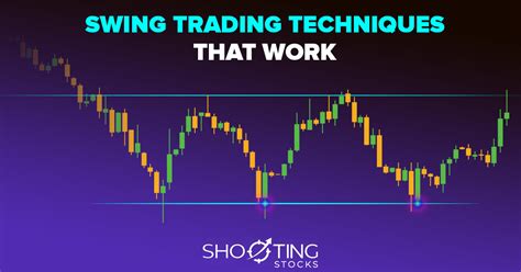 Swing Trading Techniques That Work Shooting Stocks