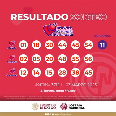 Lotería Nacional Sorteo Melate Resultados del sorteo de HOY 3 de