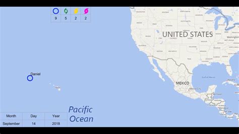 2018 Eastern Pacific Hurricane Season Prediction Animation YouTube