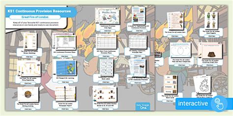 KS1 Continuous Provision Resources Great Fire Of London