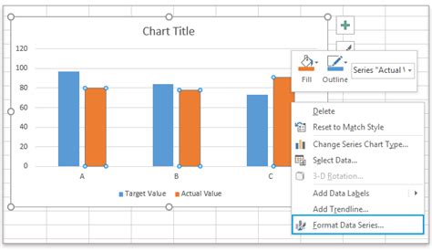 Creating An Actual Vs Budget Chart In Excel Step By Step Guide