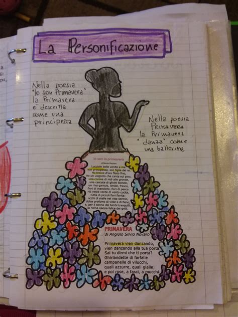 La Biografia Classe Quinta Artofit