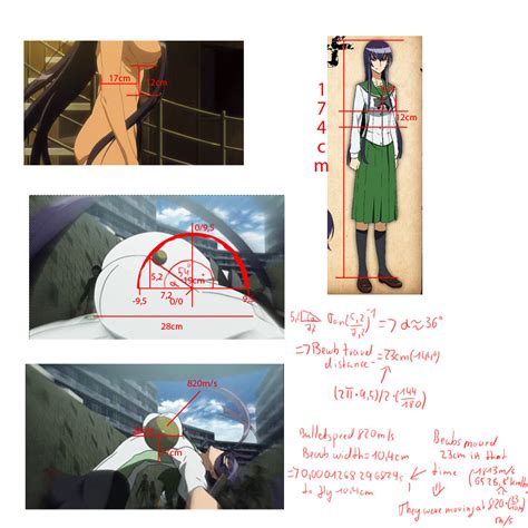 Open Wide And Say Hello Boob Physics Because When You Stare At A