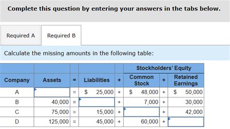 Solved Exercise 1 4A Static Key Definitions And Missing Chegg