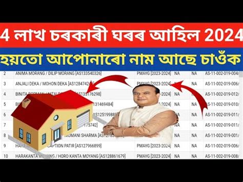 Pmayg House List Sarkari Ghar List Assam Pmay House Breaking