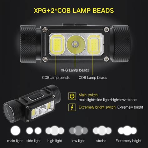 Налобный фонарь BORUIT B40 / USB Type-C / Магнит / (XPG2+COB, 5000лм ...