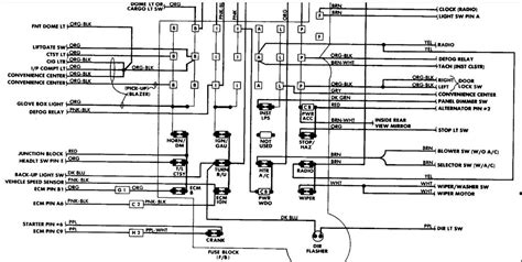 Chevy Truck Fuse Box Diagram