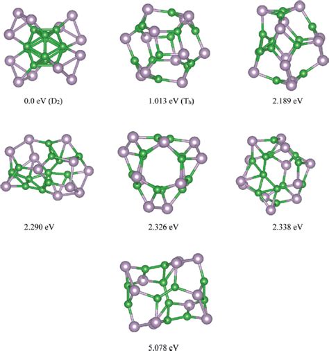 Lowest Energy Structures And Low Lying Energy Isomers Of The P 12 B 12