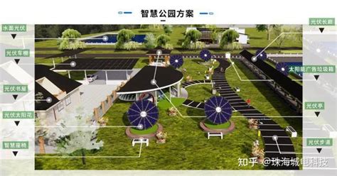 智慧公园整体解决方案：城市智慧公园有什么元素？ 知乎