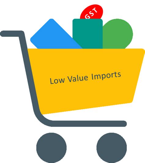 Update Gst Collection On Low Value Imported Goods To Australia