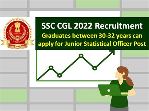 SSC CGL Registration 2022 For Age Group 30 32 Years At Ssc Nic In