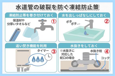 水道管の凍結防止と対処法について 積水工業