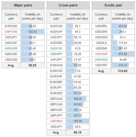 What Are The Best Forex Risk Management Strategies Strafx