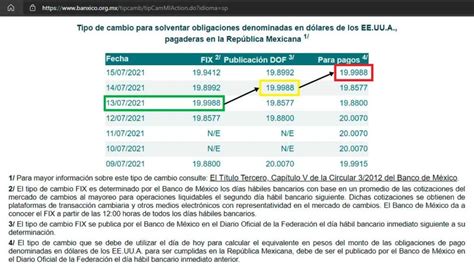 Tipo de cambio FIX de Hoy Banxico Qué es el FIX ALU