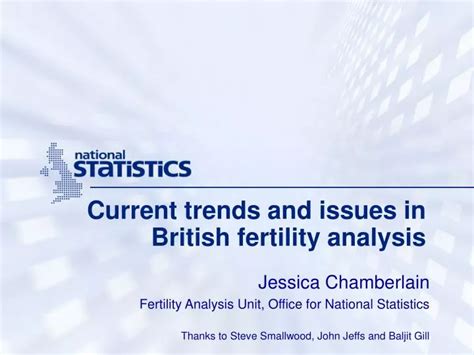 PPT Current Trends And Issues In British Fertility Analysis