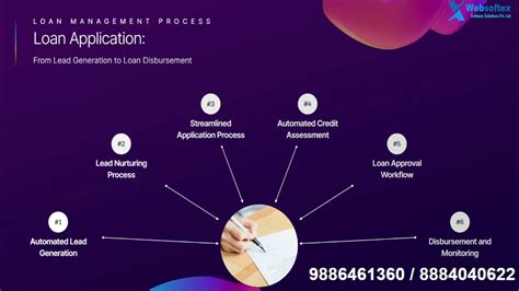 DSA Software Loan Lead Management Software DSA LOAN LEAD SOFTWARE