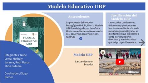 Modelo UBP