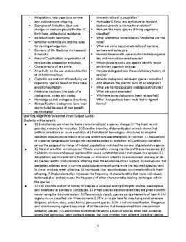 IB Biology Unit Plan 5 Evolution By IB And MYP Resources TPT