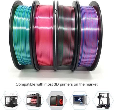 Complete D Printer Materials Cost Guide Filament Resin