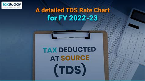 Tds Rate Chart For Fy Ay Taxbuddy Off