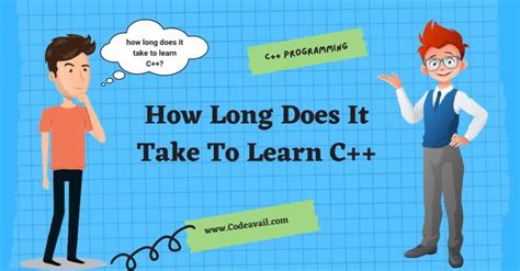 How Long Does It Take To Learn C