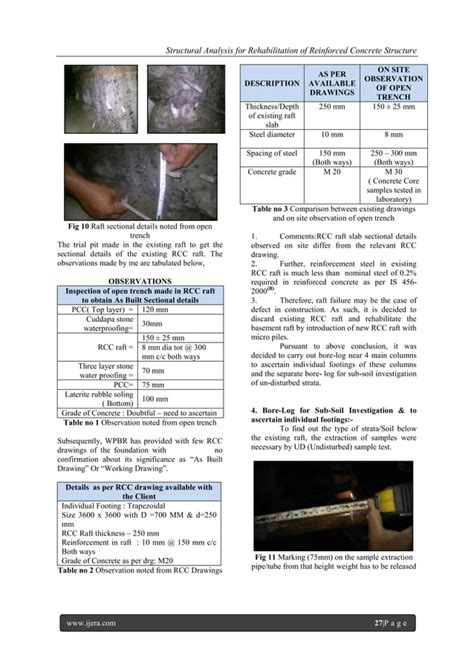 Structural Analysis For Rehabilitation Of Reinforced Concrete Structure Pdf