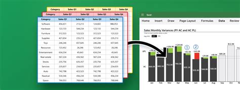 How To Pull Information From Another Sheet In Excel Zebra Bi