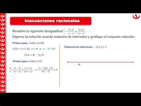 Resolver Una Inecuaci N Racional Youtube