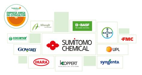 Por uma citricultura mais sustentável Sumitomo Chemical é nova