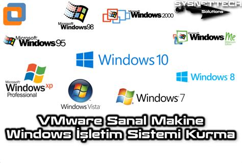 Sanal Makine Windows Letim Sistemi Kurma Sysnettech Solutions