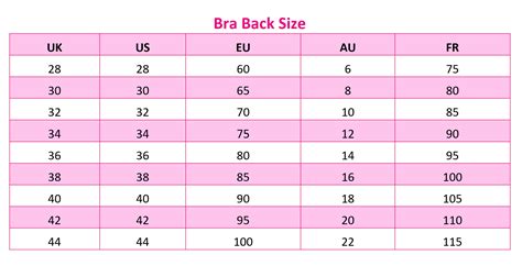 Size Guide Size Chart And Measuring Guide For Lingerie Lingerie Size