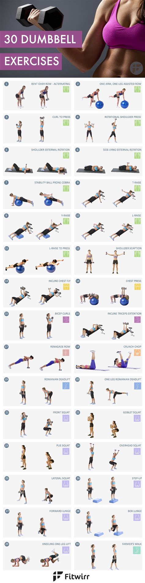 30 Dumbbell Exercises Pictures, Photos, and Images for Facebook, Tumblr ...