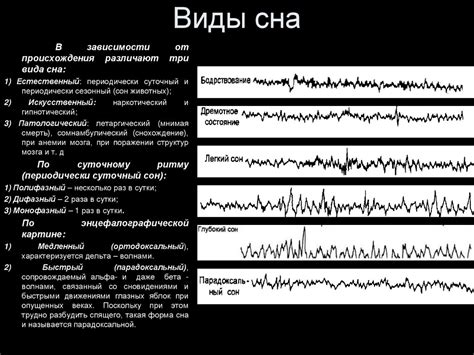 Физиология сна. Эмоции и Мотивации - презентация онлайн
