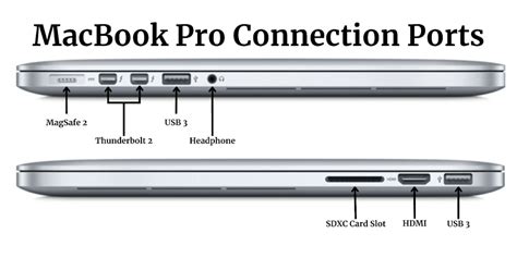 Macbook Pro Vs Mac Mini Everything You Need To Know Gizmogo