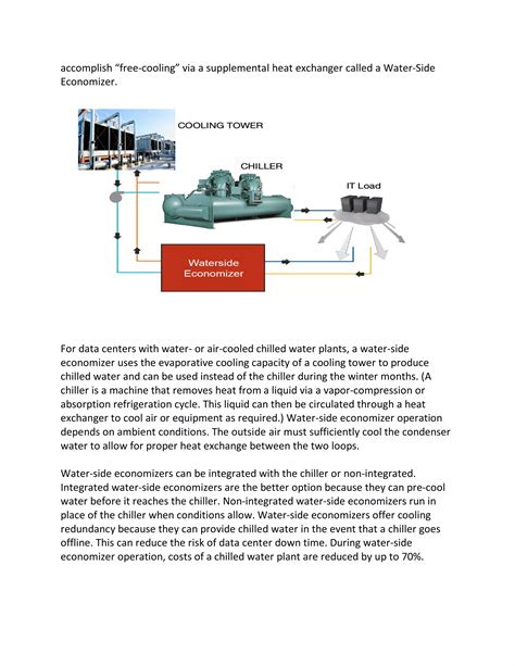 Data center cooling infrastructure slide | PDF