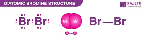 Bromine Electron Dot Diagram