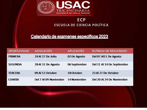 Proceso De Aspirantes 2024 USAC ECP