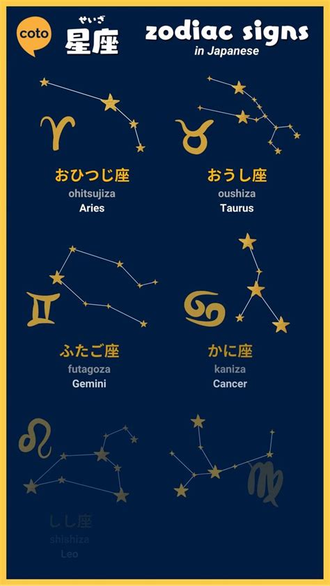 Zodiac Signs (星座) - Japanese Vocabulary | Basic japanese words ...