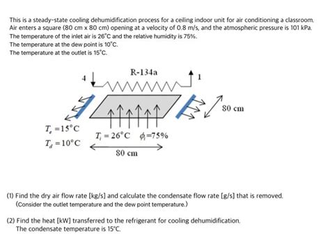 Solved This is a steady-state cooling dehumidification | Chegg.com