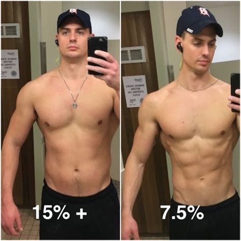 Body Fat Percentage Demystified From 15 To 7 Body Fat With Pictures