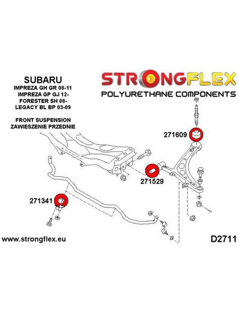 Kit Silent block Polyuréthane Train Avant Subaru Impreza WRX STI GH