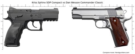 Kriss Sphinx Sdp Compact Vs Dan Wesson Commander Classic Size