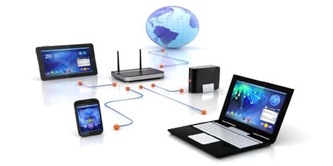 System Area Network Diagram