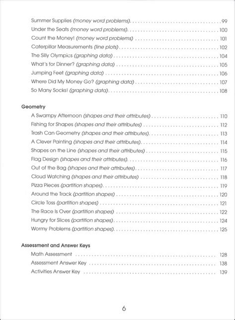 Common Core Math Activities Grade 2 Incentive Publications