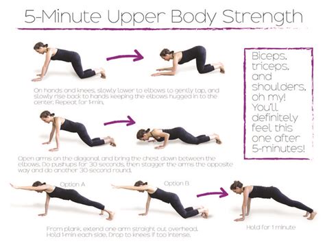 Upper Body Strength Upper Body Body