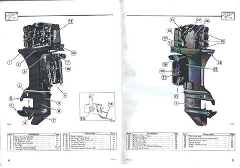 Johnson Evinrude 70HP 3 Cylinder Outboard Owners Manual 90s