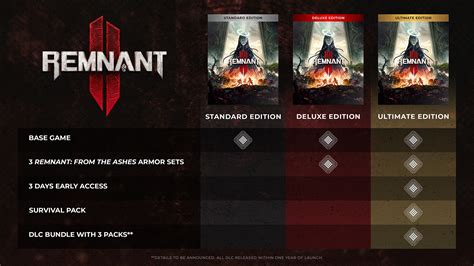 Pre Order Remnant Today Arc News Arc Games