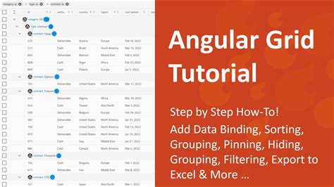 Angular Data Grid Tutorial Getting Started With Ignite UI Grid YouTube