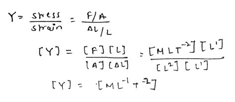 The dimensional formula young's modulus is